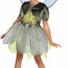 Makeup Basics * | Tinkerbell Costume